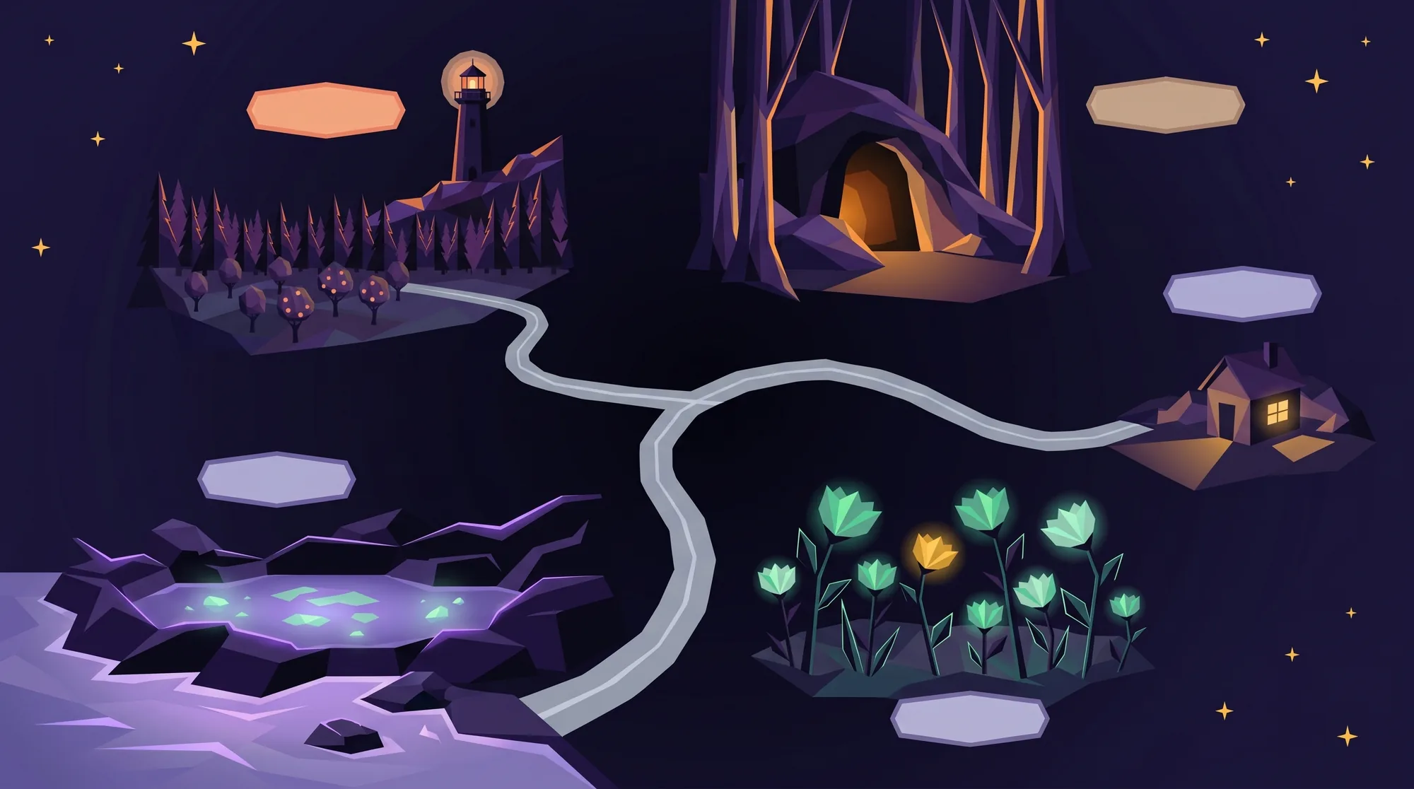 A night map of the territory: a treeline and lighthouse, a den in deep woods, an infinite garden, a tidepool, a house with one lit window — all threaded by one winding road.